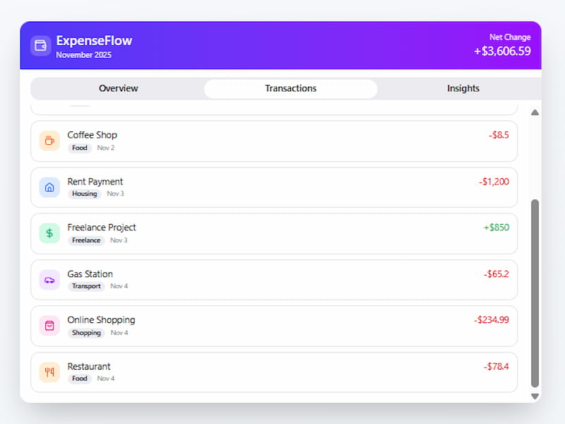 ExpenseTracker budget management app screenshot